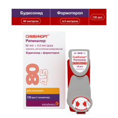 Симбикорт Рапихалер аэроз д/инг доз 80мкг+4,5мкг 120ДОЗ