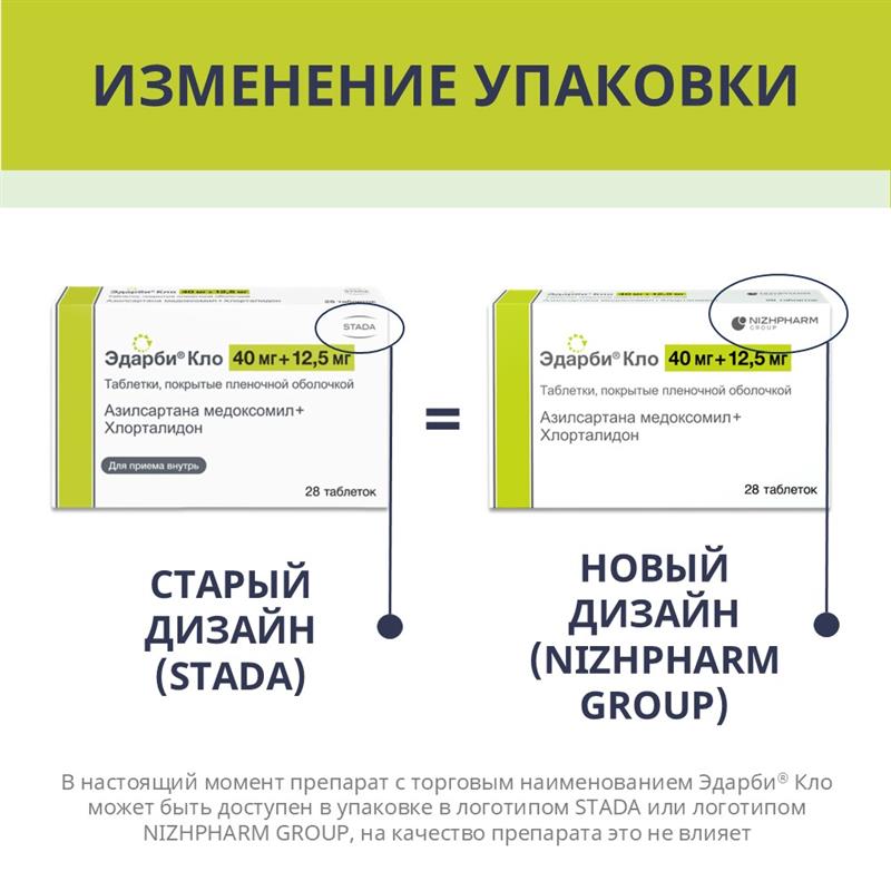 Эдарби Кло таб ппо 40мг+12,5мг №28