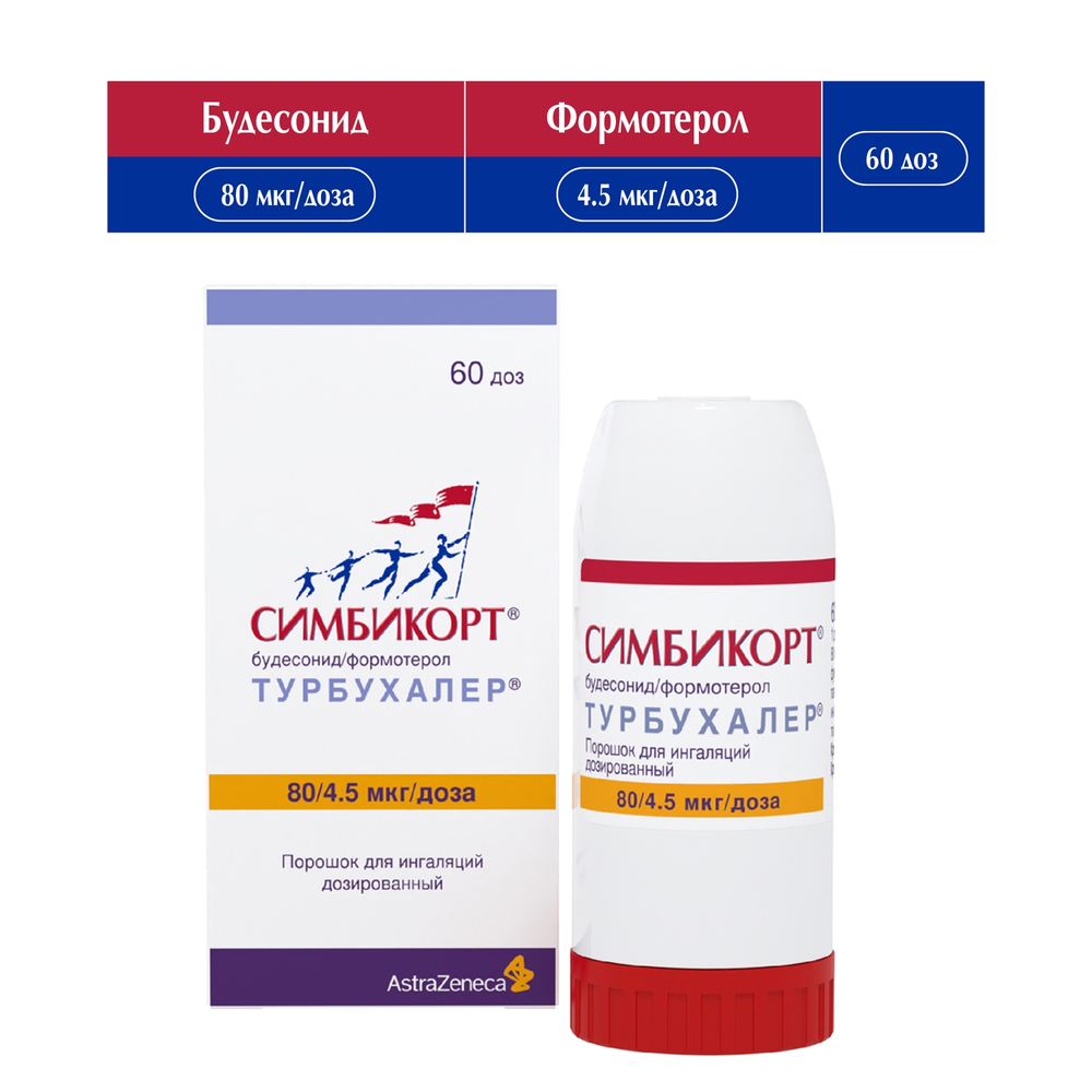 Симбикорт Турбухалер пор д/инг доз 80мкг+4,5мкг 60ДОЗ